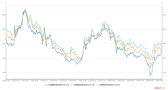 1609225247587291.png image.png