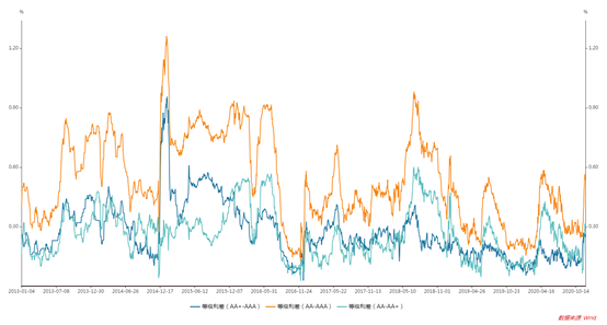 1609225286651889.png image.png