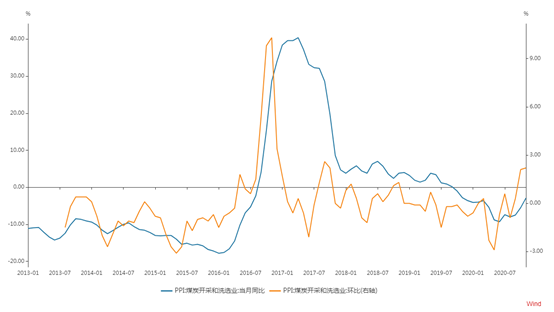 1609917972476563.png image.png