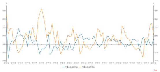 1609918001110271.png image.png