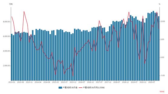 1609918015121709.png image.png